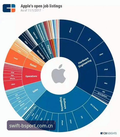 iOS用户的选择困境：简洁由心app官方入口与其他体育数据平台有何不同？